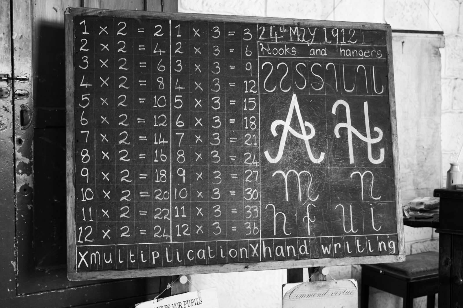 From Caesar Cipher to AES: The History of Why Substitution Ciphers Fail